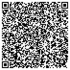 QR code with Eastern Shore Flagpoles contacts