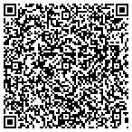 QR code with Sutter's Mill Specialties contacts