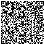 QR code with Perrino Cabinetry Direct contacts