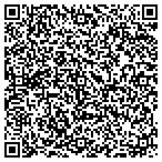 QR code with Preble County Construction contacts