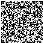 QR code with Dj's Custom Carpentry contacts