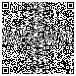 QR code with ROYAL CREST REMODELERS & BUILDERS contacts