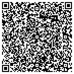 QR code with Bufford Stamper Reporting Services contacts