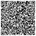 QR code with Robertson Heating Supply Co Of Alliance Ohio contacts