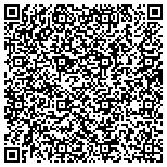 QR code with Smitty's Plumbing Heating And Air Conditioning contacts