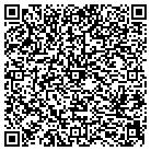 QR code with Miller Energy & Technologies I contacts