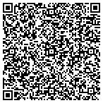 QR code with Konz Construction LLC contacts