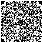 QR code with Medford Construction contacts
