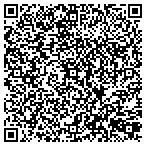 QR code with NorthWest Eagle Management contacts