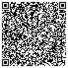 QR code with Mobile Pipe Wrappers & Coaters contacts