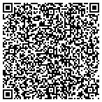 QR code with 1st Choice Safety And Security Products contacts