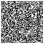 QR code with Michael & Brooke Richards Tree Service LLC contacts