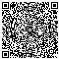 QR code with Abascus Inc contacts
