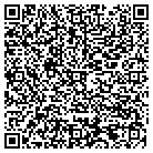 QR code with Mike's Lawn & Tree Service Inc contacts