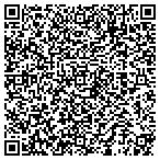 QR code with Mike's Tree Service & Lawn Services Inc contacts