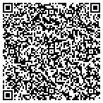 QR code with Mike Wagner's Stump Grinding & Tree Services contacts