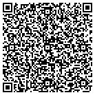 QR code with Mountain Home Woodworks LLC contacts