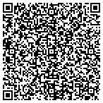 QR code with Independent Websites On TV. contacts