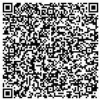 QR code with S. C. Carpentry and Remodeling contacts