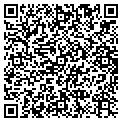 QR code with Hypnosis Plus contacts