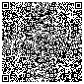 QR code with Kovatch Contracting Service  D I Y Planning and Consulting contacts