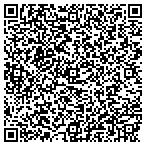 QR code with Michael Peake Construction contacts