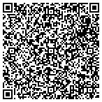 QR code with Rick's Full Scale Tree & Lawncare Servic contacts