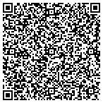 QR code with DVD Playland LLC contacts