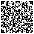 QR code with Alltrades contacts