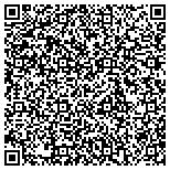 QR code with Visual Merchandising International contacts