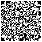 QR code with Alert Private Security,INC. contacts