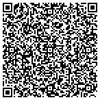 QR code with Innovative Logistics Support Services Corp contacts