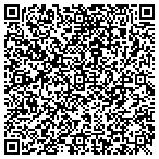 QR code with Vancouver Car Company contacts