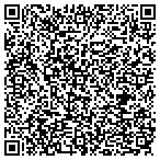 QR code with Phoenix Private Patrol And Sec contacts