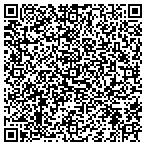 QR code with YugiiDesignGroup contacts