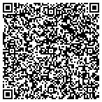 QR code with Event Promo Staffing contacts