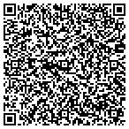 QR code with MagneticSignSleeve.com contacts