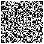 QR code with Riverside County Social Service contacts