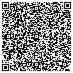 QR code with Killian Construction contacts