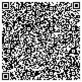 QR code with Wholesale Pet Urn Supplier - www.afterlifeurns.com contacts