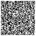 QR code with LoneStar Roofing contacts