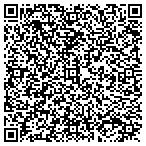 QR code with Hand Made Imports, Inc. contacts