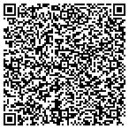 QR code with Martin Remodeling and Landscaping contacts