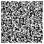 QR code with Signature Woodworks LLC contacts