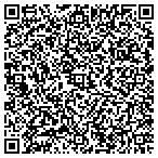 QR code with R M A Landscaping And Tree Service Grou contacts