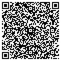 QR code with Riffe Used Auto contacts