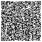 QR code with Integrity Improvements And Home Watch Inc contacts