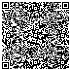 QR code with Martin Robert C Storm & Security Shutters contacts