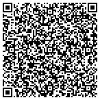 QR code with All Phase Carpentry Contracting contacts