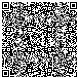 QR code with Signature Solutions Remodeling contacts